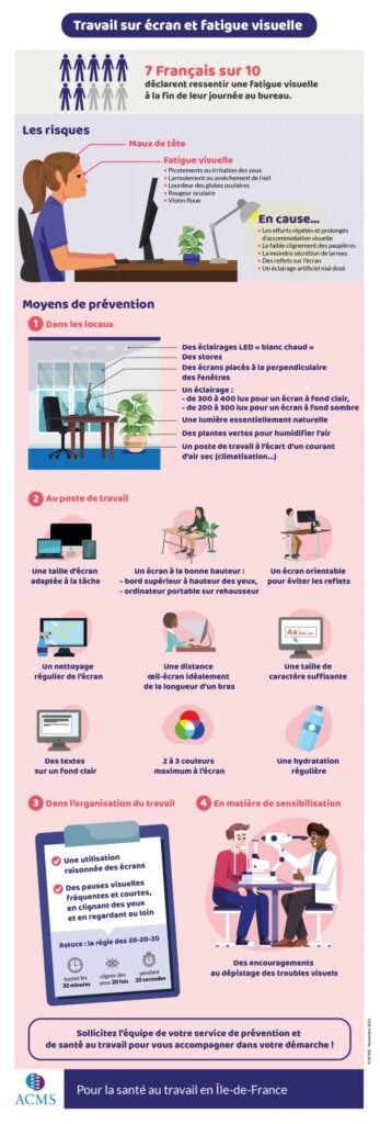 Blog infographie fatigue visuelle